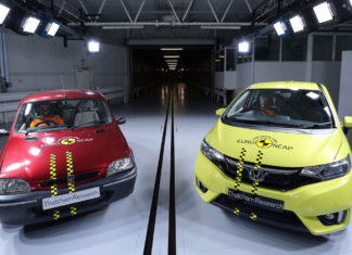 Euro NCAP – 20 лет!