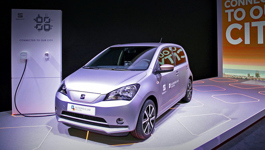 Seat Mii