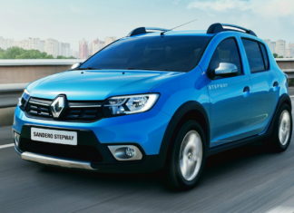 Выгодное предложение на Renault Sandero/Stepway