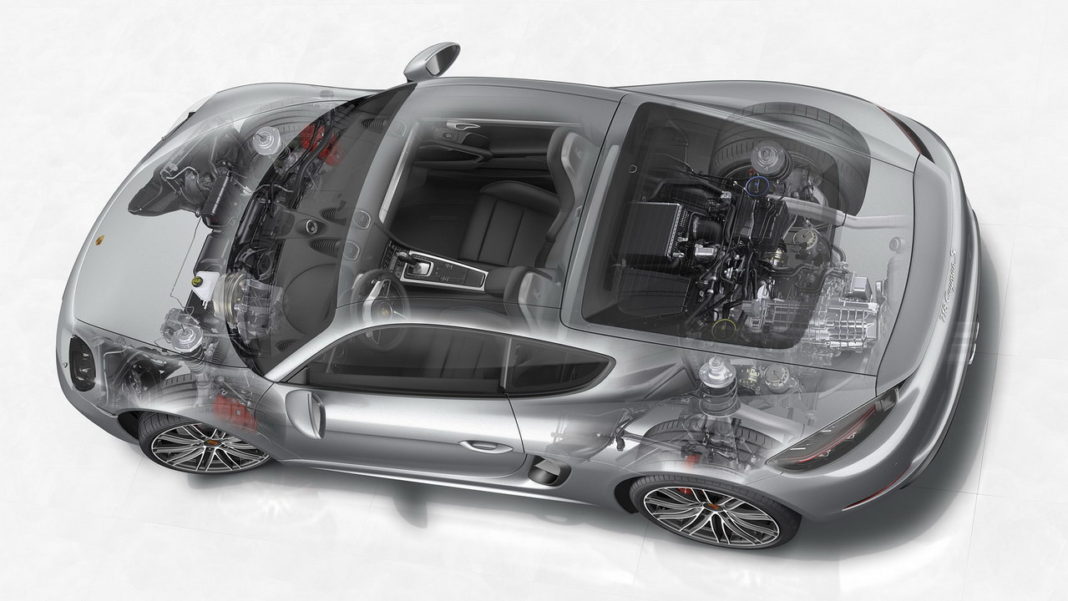 Best_engine-porsche_718_cayman