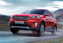 “Вкусные” цены на Hyundai Creta