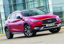 Infiniti QX30: Двуликий Янус