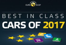 ТОП самых безопасных авто 2017 года по версии Euro NCAP