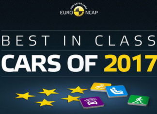 ТОП самых безопасных авто 2017 года по версии Euro NCAP