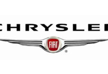 Fiat хочет уничтожить Chrysler?