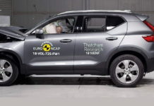 Volvo XC40 и Ford Focus разбились на отлично