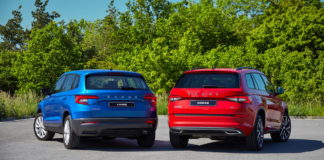Skoda Karoq Kodiaq
