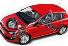 Надежны ли подержанные Volkswagen Polo? Volkswagen Polo