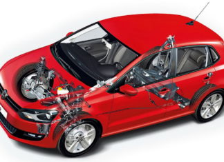 Надежны ли подержанные Volkswagen Polo? Volkswagen Polo