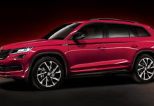 Обвал цен на автомобили Skoda Skoda