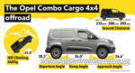 Opel Combo Cargo 4x4