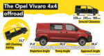 Opel Combo Cargo 4x4