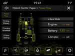 Jeep Wrangler 4xe