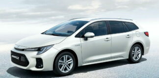 Suzuki Swace