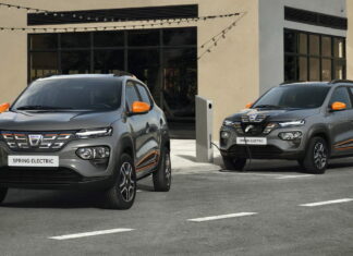 Dacia Spring