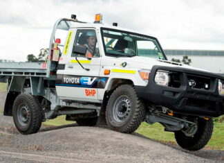 Внезапно! Toyota превратила Land Cruiser в электромобиль Toyota Land Cruiser EV