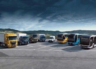 MAN Truck and Bus Ukraine: Результати 2020 року MAN