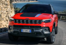 Обновленный Jeep Compass прикатил в Европу на автопилоте Jeep Compass