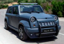 Невозможное возможно: африканский Jeep за 360 тысяч гривен Wallys Iris