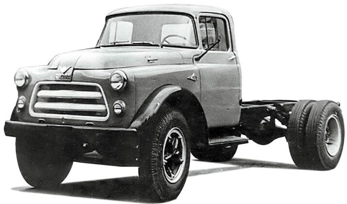 Dodge серии С