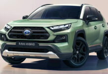 Кроссовер Toyota RAV4 удивил Европу незнакомой версией Toyota RAV4