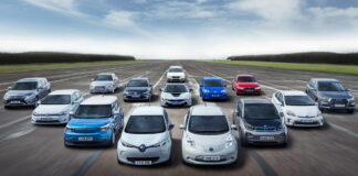Europe EV