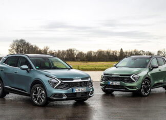 Украинский рынок новых авто в 2021 году: чем порадовал и чем огорчил kia sportage