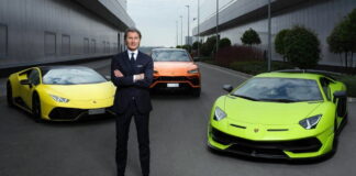 lamborghini-lineup