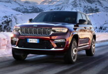 Новый Jeep Grand Cherokee прикатил в Европу. Объявлены цены Jeep Grand Cherokee