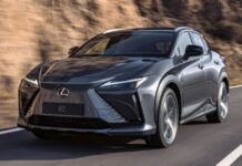 Lexus RZ 450e