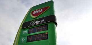 Petrol Hungary