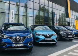 Renault кредит