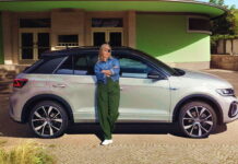 Новий Volkswagen T-Roc. Прем’єра в Україні Volkswagen T-Roc