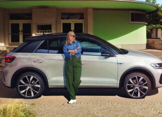 Новий Volkswagen T-Roc. Прем’єра в Україні Volkswagen T-Roc