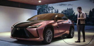 Lexus RZ