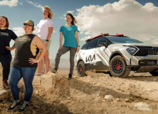 2400 км бездоріжжя: Kia Sportage підготували до “Ралі бунтівниць” Kia Sportage X-Pro Rally