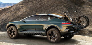 Audi Activesphere