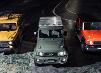 Кросовер Suzuki Jimny перетворився на японський Гелендваген damd-little-g