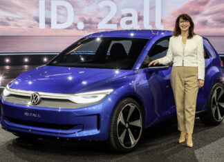 VW ID.2all