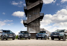 Dacia опановує сегмент позашляховиків. Під ударом китайські кросовери та Jeep dacia-sandero-dacia-spring-dacia-duster