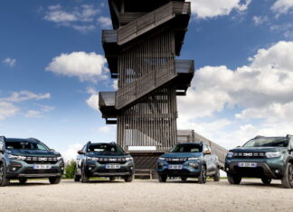 Dacia опановує сегмент позашляховиків. Під ударом китайські кросовери та Jeep dacia-sandero-dacia-spring-dacia-duster