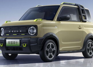 У стилі Suzuki Jimny: представлено найдешевший електрокросовер у світі Geely Panda Knight