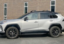 Автомобілі яких країн найпопулярніші в Україні: свіжий рейтинг Toyota RAV4