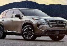 2024 Nissan Rogue