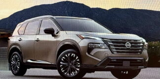 2024 Nissan Rogue