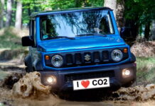 Suzuki брудний і йому це байдуже – заявили у Грінпіс Suzuki-CO2