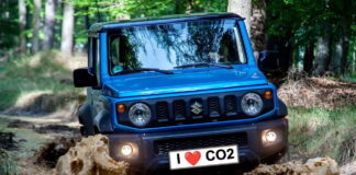 Suzuki-CO2