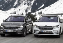 Skoda Enyaq