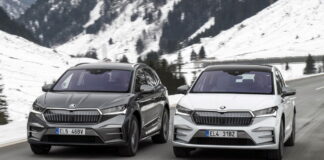 Skoda Enyaq