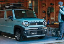 Suzuki запустив на ринок найдешевший позашляховик: подробиці та ціни Suzuki Hustler
